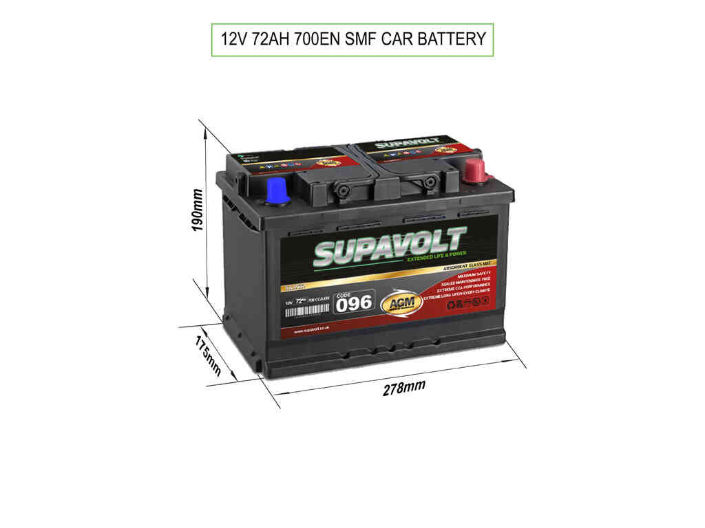 AGM Car Batteries AGM Car Batteries SV096AGM