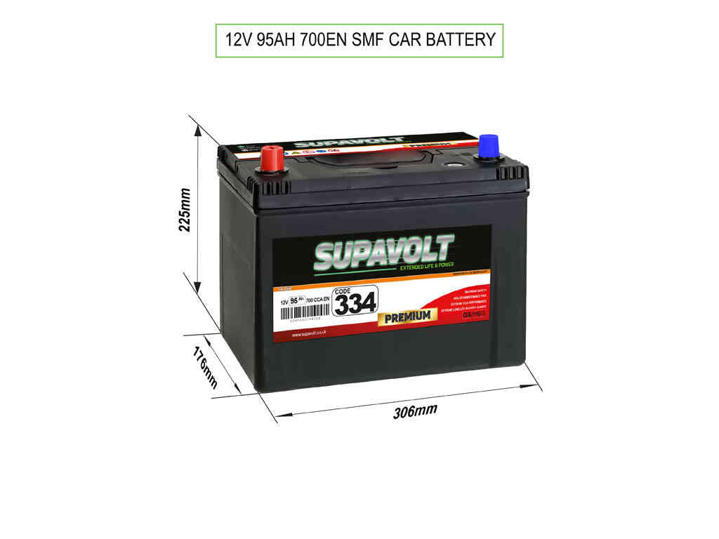 Car Batteries Car Batteries SV334